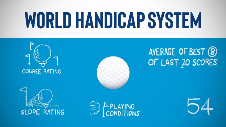 Công thức tính Handicap của World Handicap System